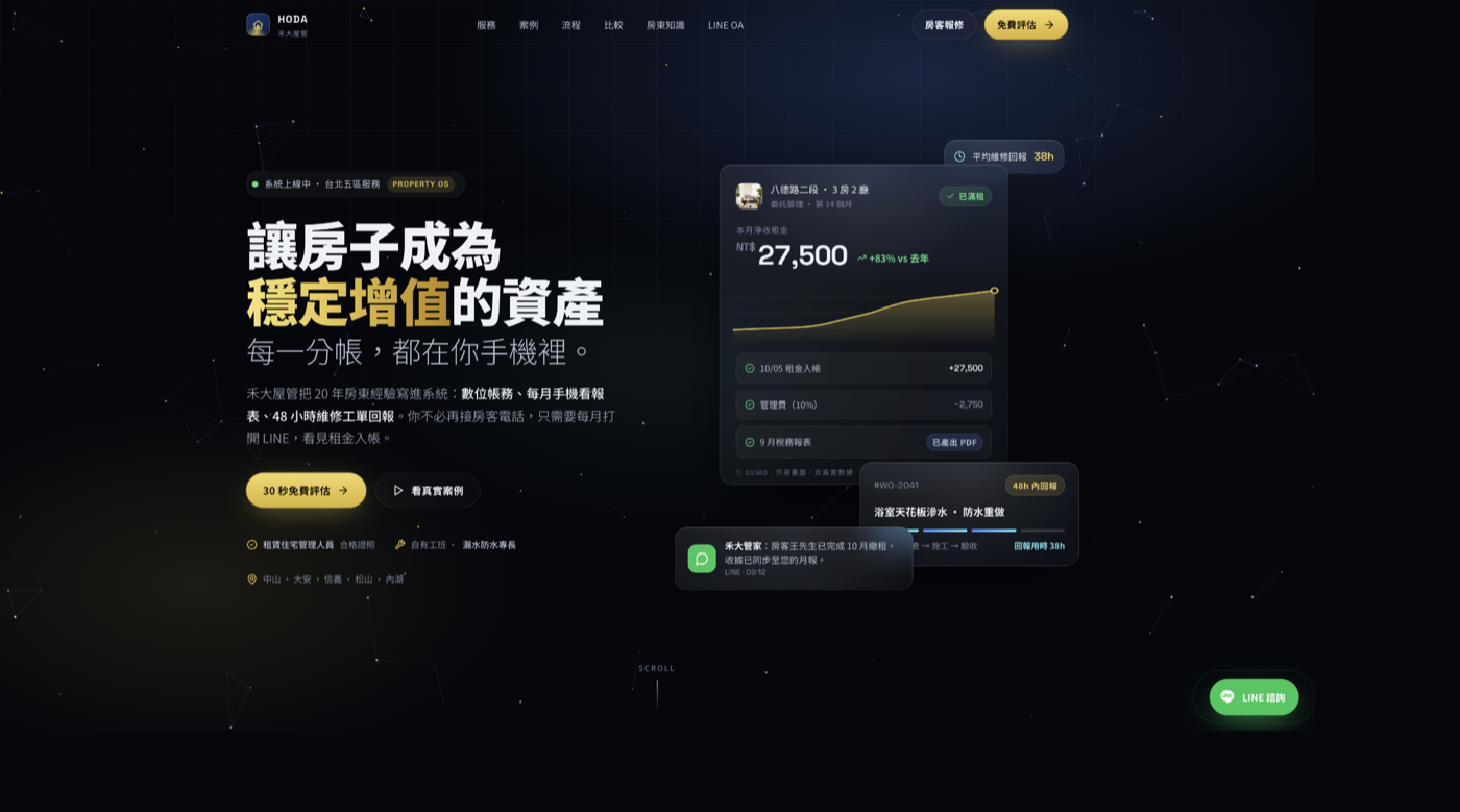 主題 B 首頁預覽